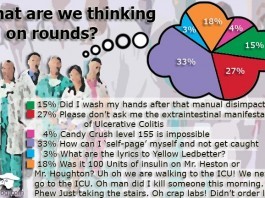 Infographic: What Are We Thinking About on Rounds?
