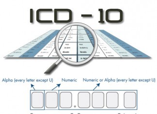 New ICD 10 Codes Prove Extremely Useful
