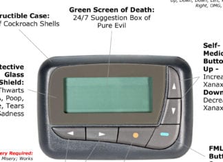 Video Tutorial: How to Return a Page Seven Blunders