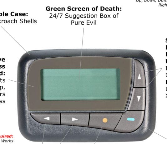New battery-free pager powered by residents’ sweat and tears. Seven Blunders