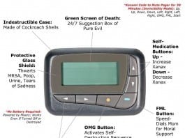 Anatomy of a Pager medical pager