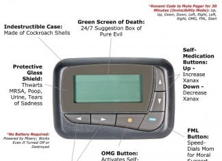 Anatomy of a Pager medical pager