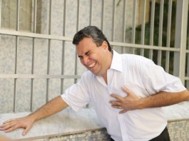 No Matter the Symptom, Local Cardiologist Pretty Convinced It’s an Anginal Equivalent chest pain