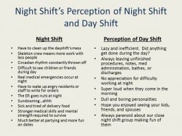 Day Shift Vs. Night Shift Nurses nightshift vs dayshift
