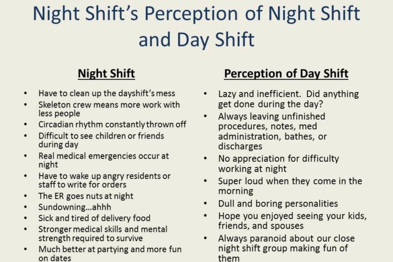 Day Shift Vs. Night Shift Nurses