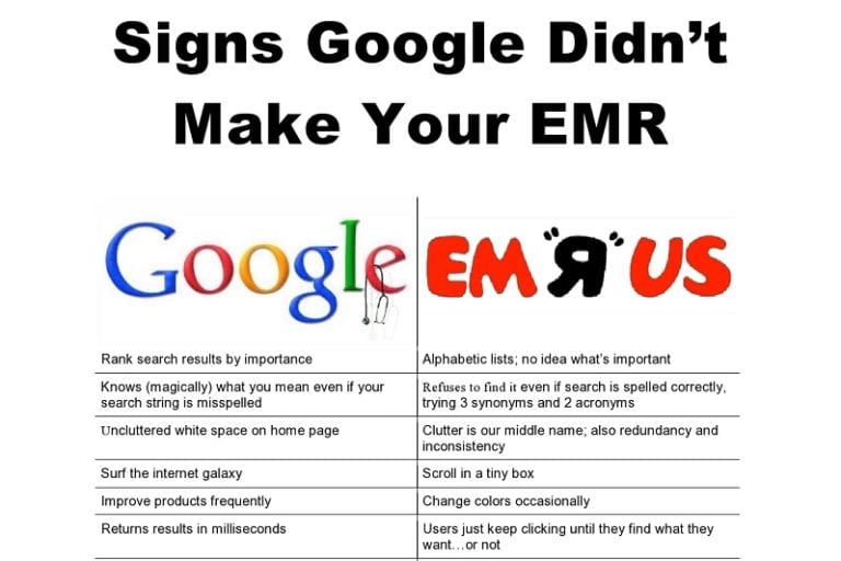 emr