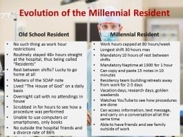 Old School Residency Versus Millennial Residency millennial medical resident