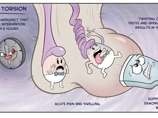 MEDCOMIC Cartoons: Hilarious Medical Learning (Volume 2)