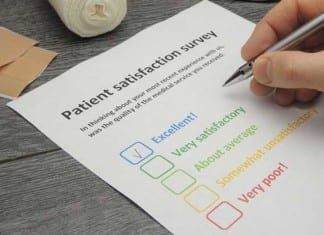 New Product “Doctor Sunshine” Helps Physicians Identify, Dismiss Dissatisfied Patients patient satisfaction