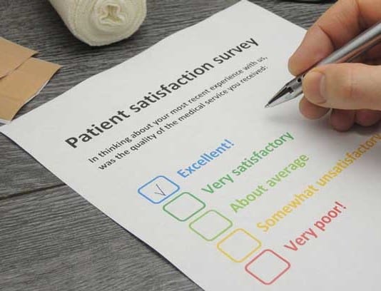 New Product “Doctor Sunshine” Helps Physicians Identify, Dismiss Dissatisfied Patients patient satisfaction