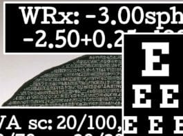 Rosetta Stone Unlocks Mystery of Ophtho Notes