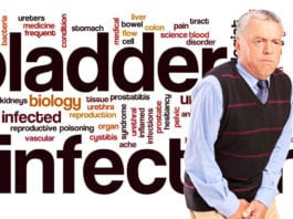 Study: People Named Willie, Dick & Johnson at Higher Risk for UTIs urinary tract infection