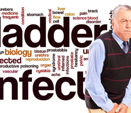 Study: People Named Willie, Dick & Johnson at Higher Risk for UTIs urinary tract infection