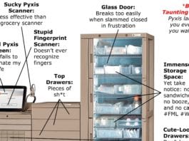 Anatomy of a Stupid Pyxis Pyxis Seven Blunders
