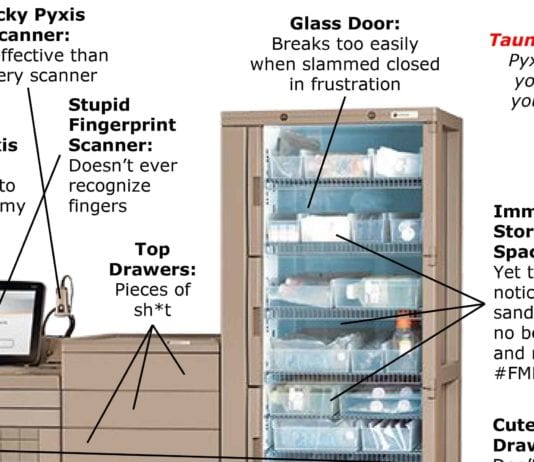 Anatomy of a Stupid Pyxis Pyxis Seven Blunders