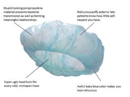 Surgeons are Furious! The Bouffant vs. The Skull Cap surgical bouffant