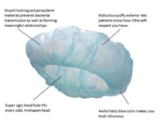 Surgeons are Furious! The Bouffant vs. The Skull Cap surgical bouffant