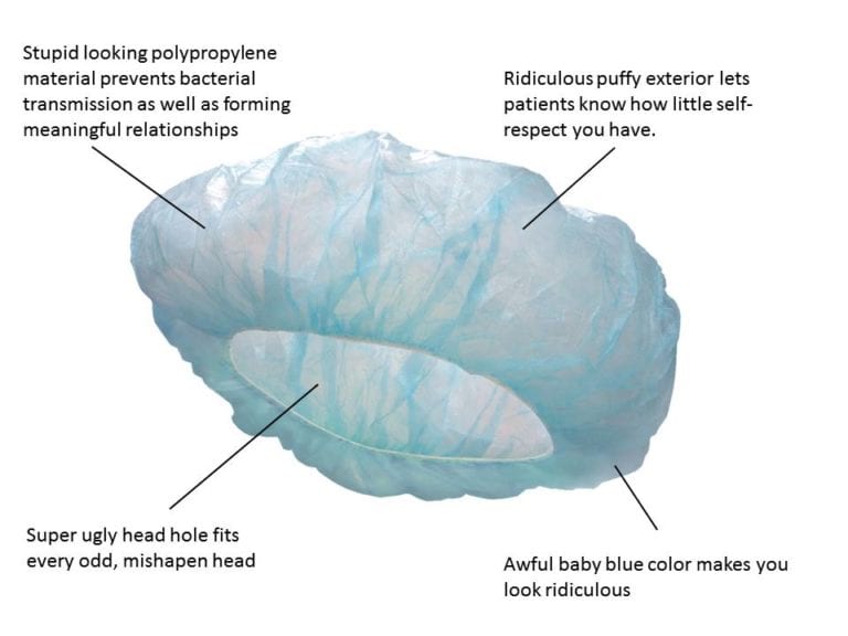 Surgeons are Furious! The Bouffant vs. The Skull Cap