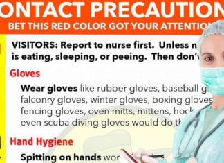 How to Put on a Contact Isolation Gown isolation gown