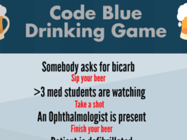 Code Blue Drinking Game