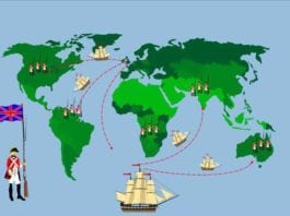 General Surgery Realizes They’re Becoming the British Empire of Surgery