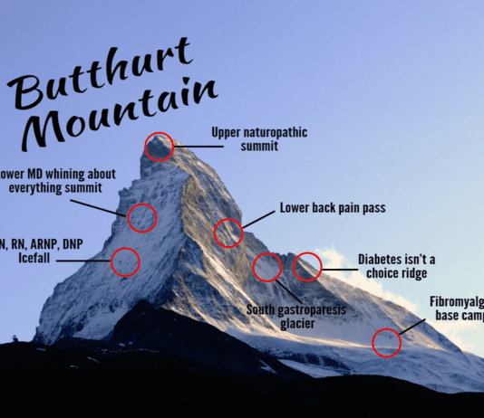 Welcome to Butthurt Mountain