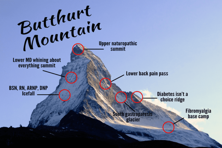 Welcome to Butthurt Mountain