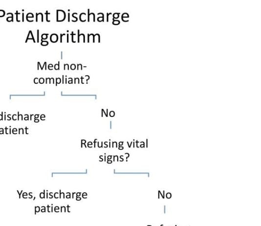 How to Know When Your Patient is Ready for Discharge