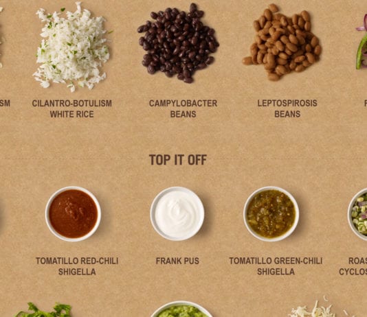 Staying True to Their Identity, Chipotle Launches New Foodborne-Illness Menu Chipotle foodborne-illness menu