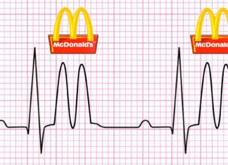 Breaking: Ronald McDonald Suffers ST-Elevation McFarction McFarction