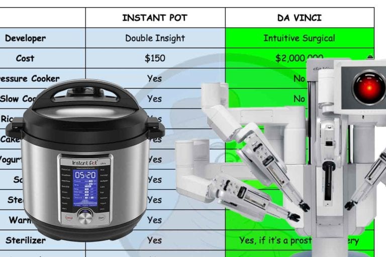 The Difference Between the Instant Pot & Da Vinci