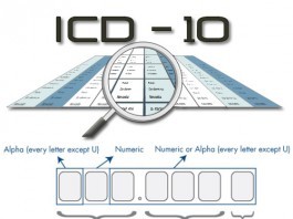 New ICD 10 Codes Prove Extremely Useful