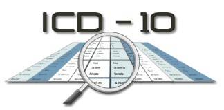 WHO adds “Bless their Heart” as an ICD-10 diagnosis code