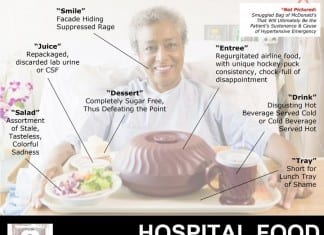 Hospital Cafeteria Debuts New Tasting Menu Format hospital cafeteria food
