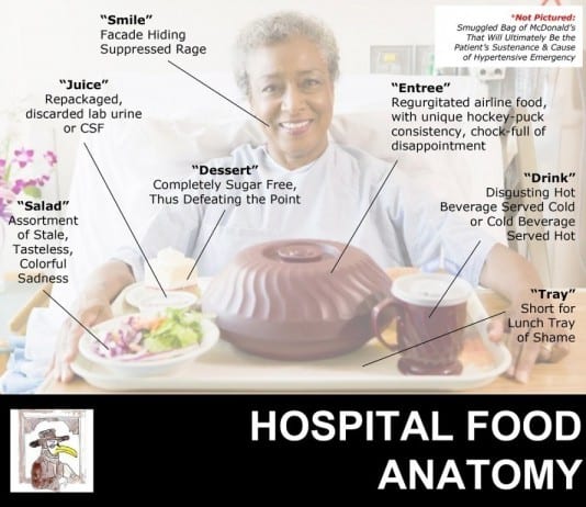 Hospital Cafeteria Debuts New Tasting Menu Format hospital cafeteria food