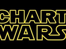 Local Nurse and Intern Declare EMR Documentation War