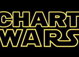 Local Nurse and Intern Declare EMR Documentation War