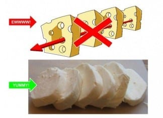 Flawed Swiss Cheese Model Dropped for More Delicious Mozzarella One swiss cheese model