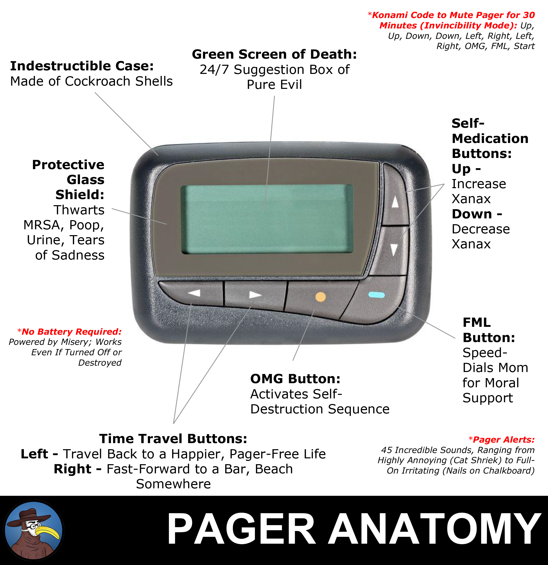 Do Pagers Still Work at Jay Cameron blog