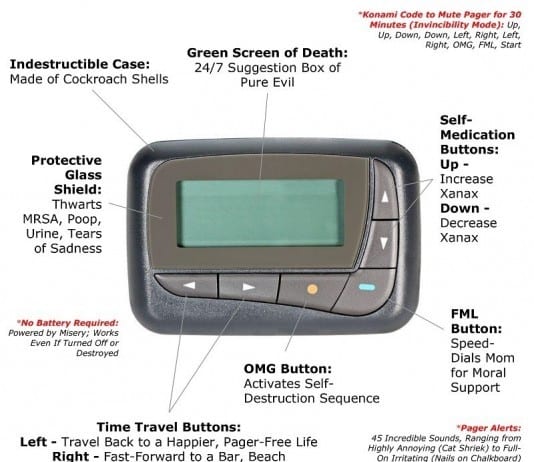 Top 10 Signs It’s Time to Break Up with Your Pager medical pager