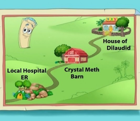 New Dora the Malingerer Series to Win Over Canceled Doc McStuffins Fans malingerer map