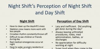 Day Shift Vs. Night Shift Nurses nightshift vs dayshift