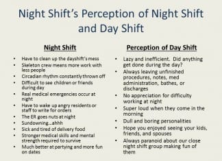 Day Shift Vs. Night Shift Nurses nightshift vs dayshift
