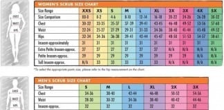 Color-Coded Scrub Ties Lead to Epidemic of ‘Scrub Shaming’ hospital scrub sizes