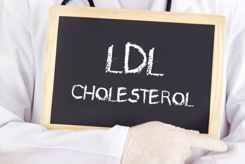 ldl cholesterol