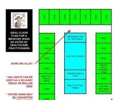 Floor Plans for Inpatient Medicine Wards: Reality vs. Dream ideal hospital floor plan