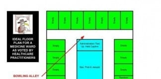 Floor Plans for Inpatient Medicine Wards: Reality vs. Dream ideal hospital floor plan