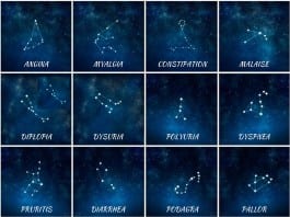 The 12 Symptoms of the Medical Zodiac medical zodiac