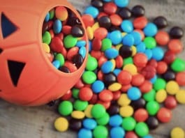 Overnight News: Nation Has 107 Point Average Rise in Blood Sugars After Halloween blood sugar rises after Halloween