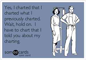 Nurses charted